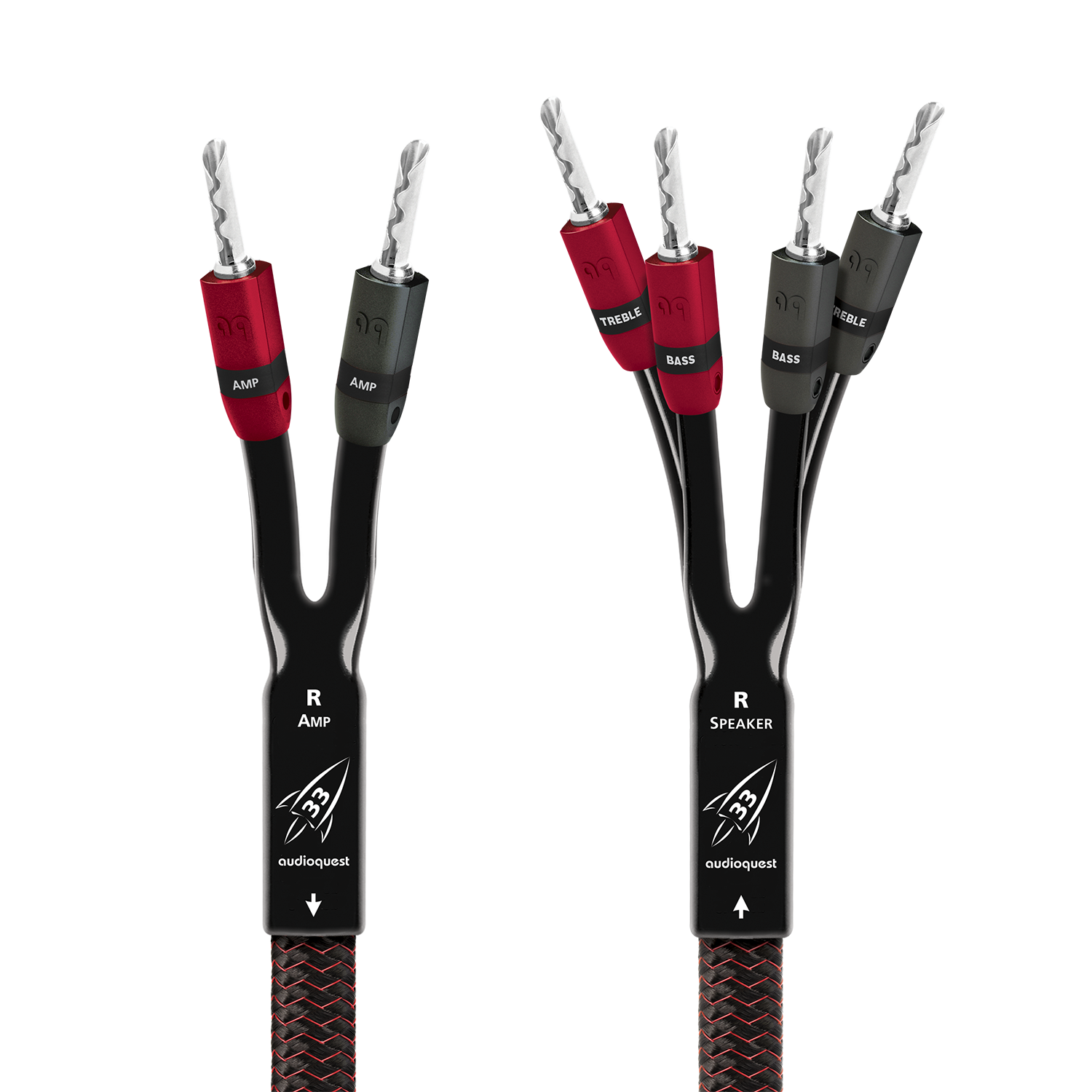 Rocket 33 Single BiWire