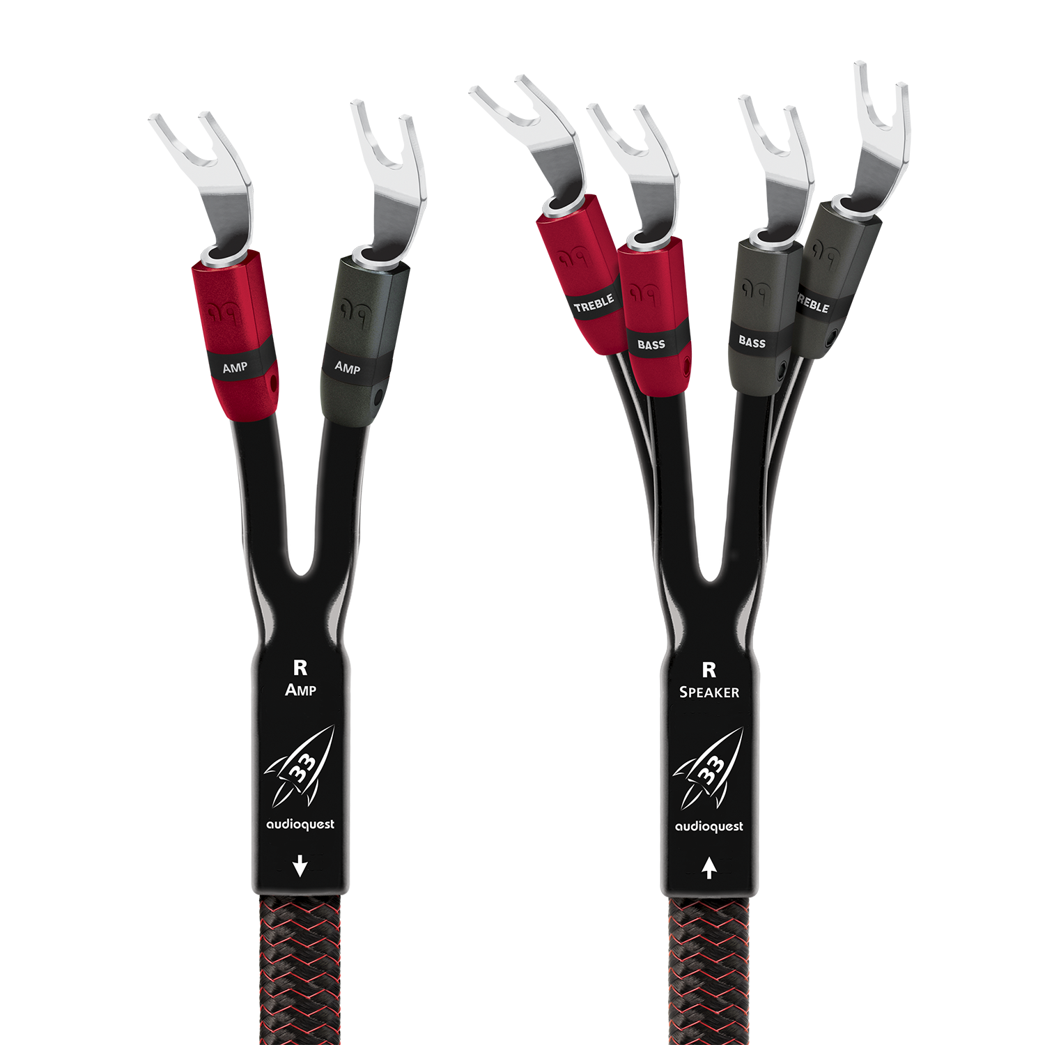 Rocket 33 Single BiWire