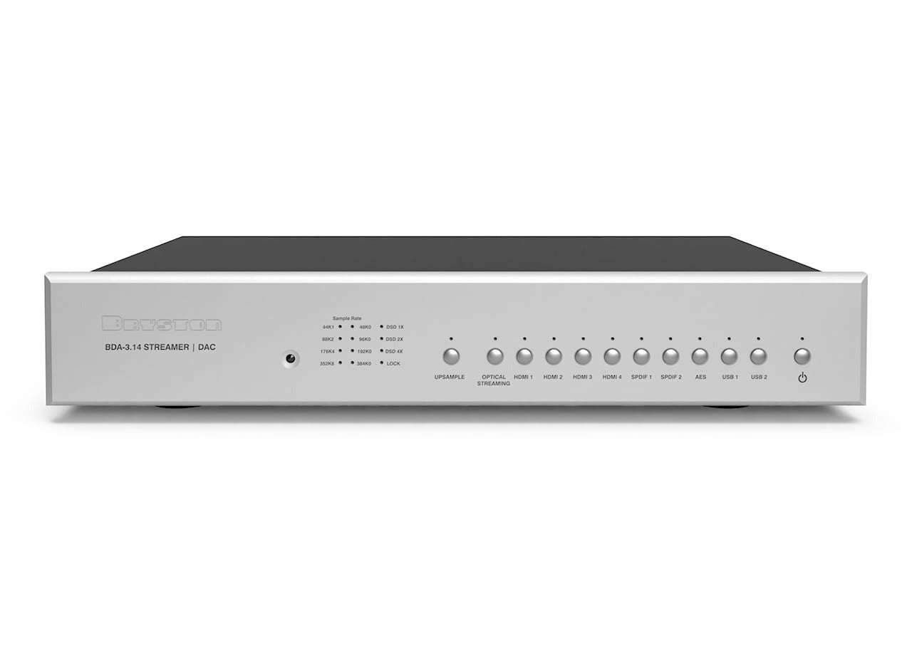 BDA-3.14 HDMI